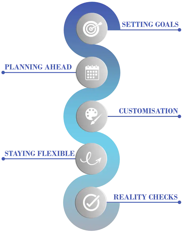 Building, managing and protecting wealth is a lifelong journey